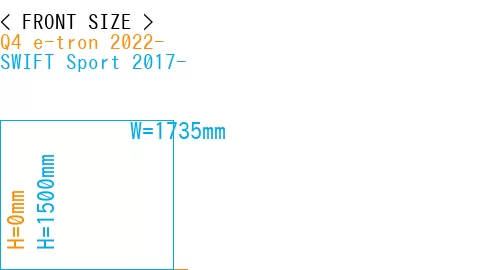 #Q4 e-tron 2022- + SWIFT Sport 2017-
